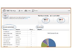 Install Net Nanny Ipad