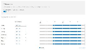 Net Nanny Iphone App Review