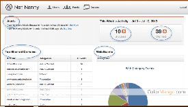 Net Nanny Tom's Guide