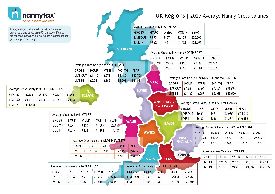 How Much Is Net Nanny