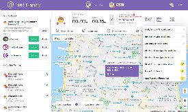 Net Nanny Competitors