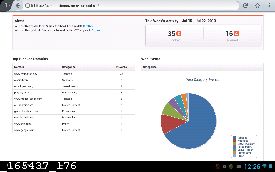 Reviews of Net Nanny