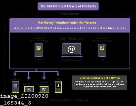Net Nanny Download Windows 10