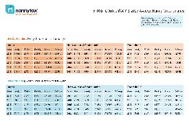 Can Net Nanny Monitor Texting