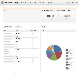 How Much Does Net Nanny Cost