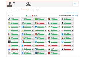 Net Nanny Not Blocking Youtube