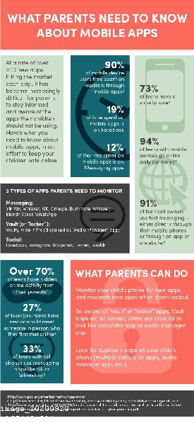 Operation Net Nanny Names